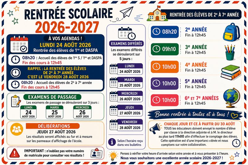 Rentrée scolaire 2026-2027